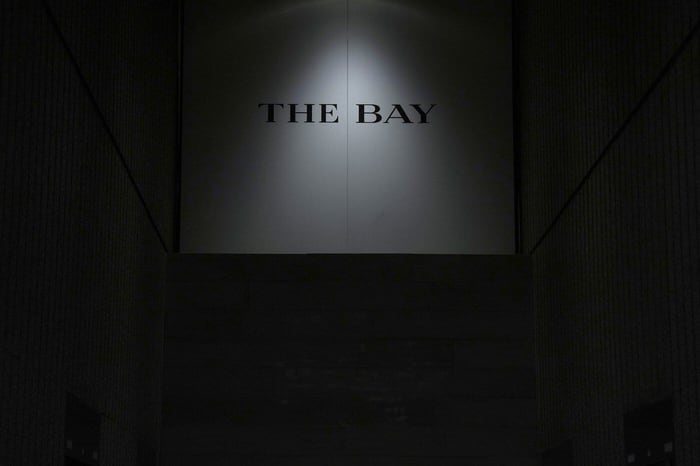Hudson's Bay may liquidate entire business