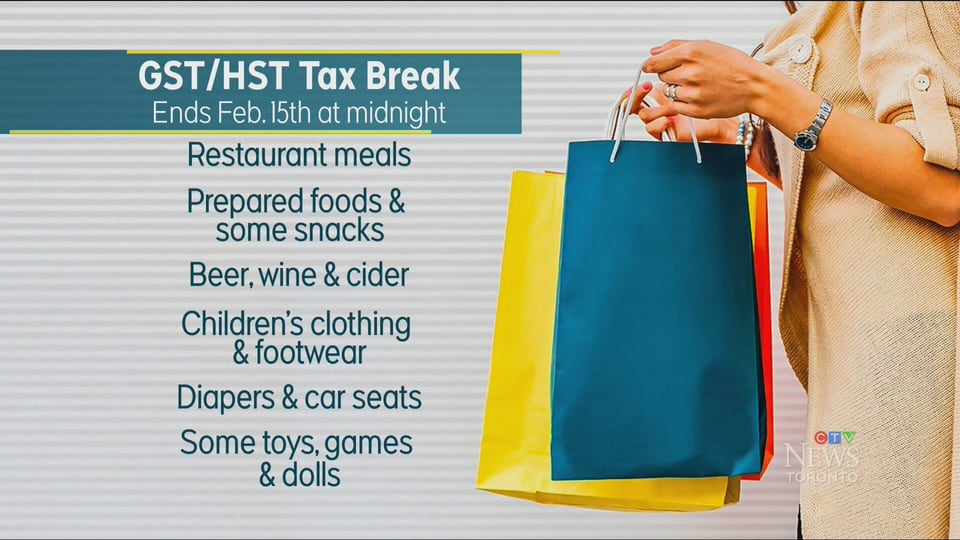 GST / HST tax relief set to end this weekend